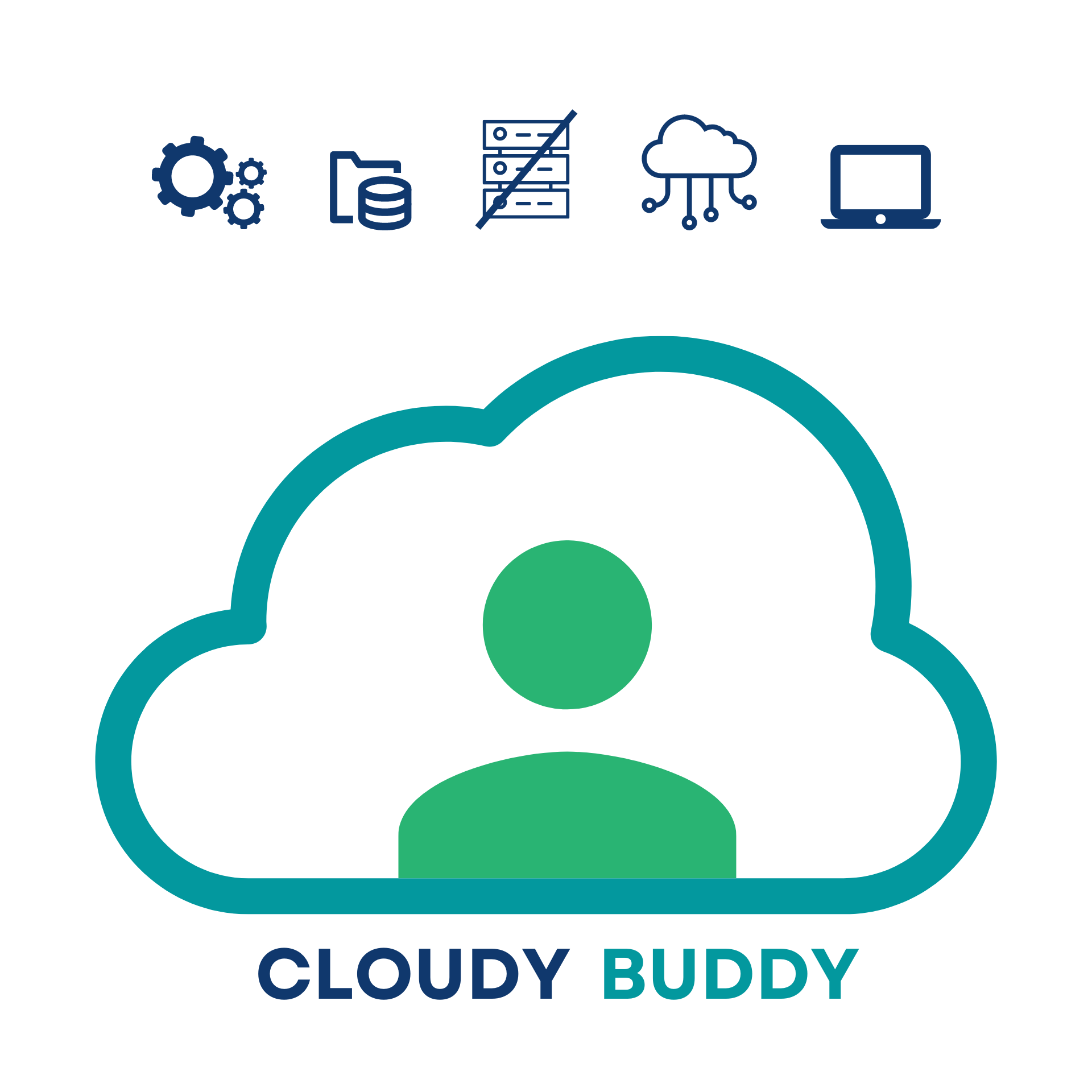 cloud services, serverless, databases, storage